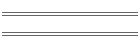 May 93