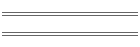 Beth