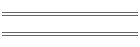 Boards