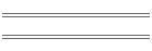 Caboodle