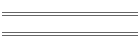 Carats vs Karats