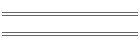 Carla