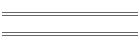 Draftshields Page