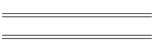 Duncan