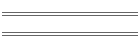 Kudos