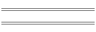 Units Calc