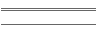 Vendors